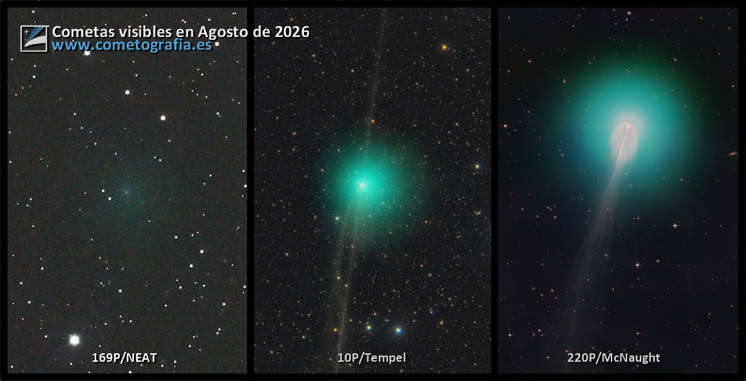 Cometas Visibles